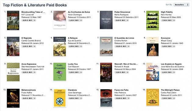 Um livro meu no top da Apple iBookstore portuguesa